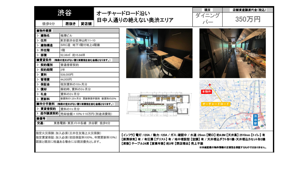 東京都渋谷区神山町11-10東急電鉄・東京メトロ各線　渋谷駅　徒歩9分の物件情報