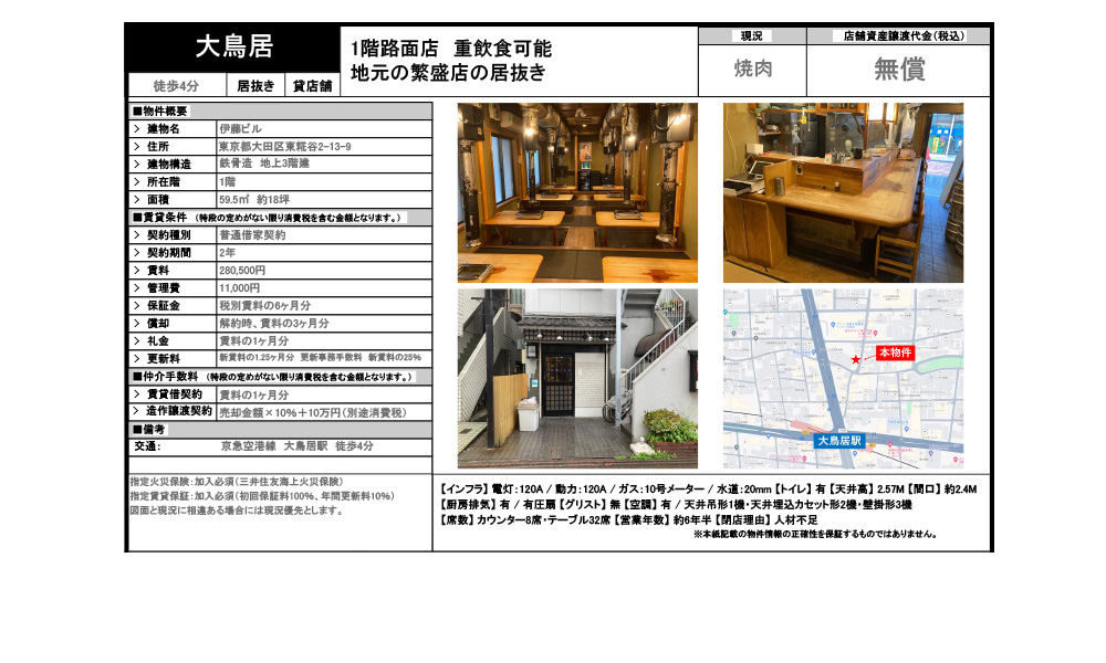 東京都大田区東糀谷2-13-京急空港線　大鳥居駅　徒歩4分の物件情報
