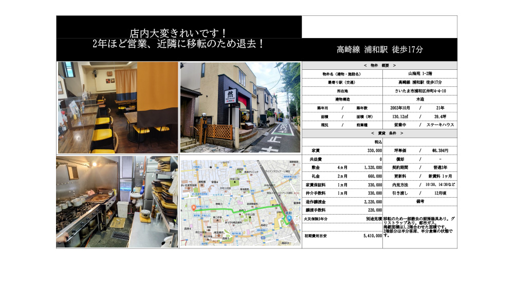 埼玉県さいたま市浦和区仲町4-4-10JR高崎線　浦和　徒歩17分の物件情報