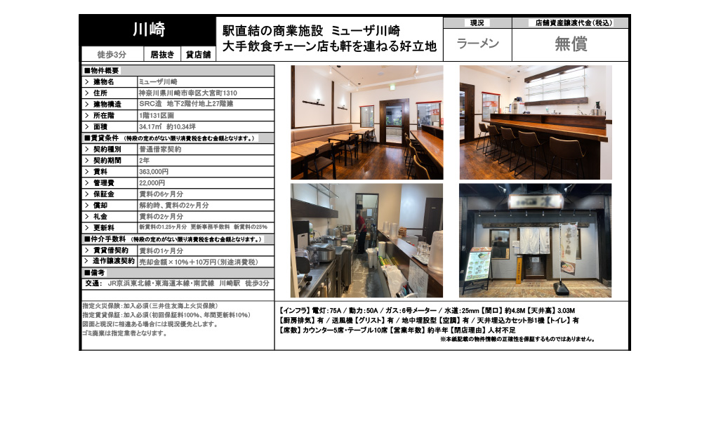 神奈川県川崎市幸区大宮町1310川崎駅　徒歩3分の物件情報