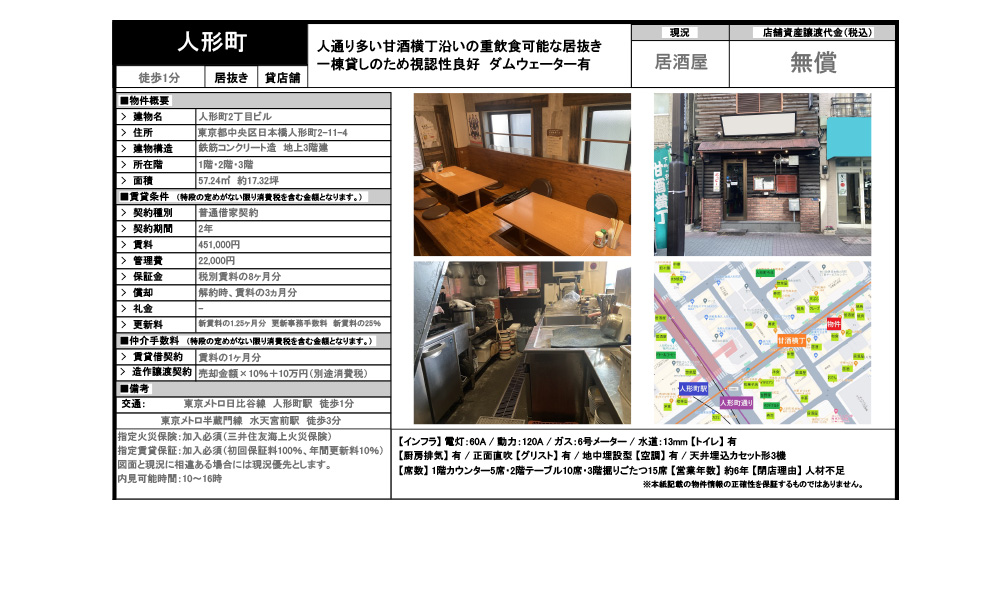 東京都中央区日本橋人形町2-11-4東京メトロ日比谷線　人形町駅　徒歩1分の物件情報