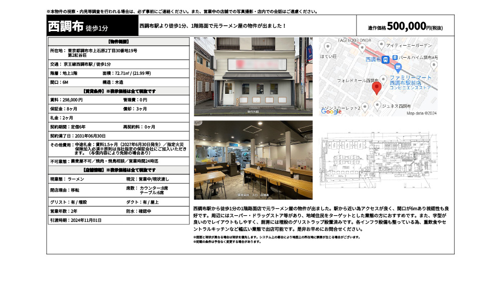 東京都調布市上石原2丁目30番地19号京王線西調布駅 / 徒歩1分の物件情報
