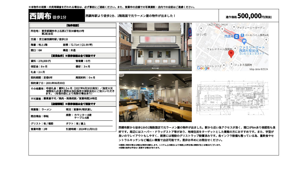 東京都調布市上石原2丁目30番地19号京王線西調布駅 / 徒歩1分の物件情報