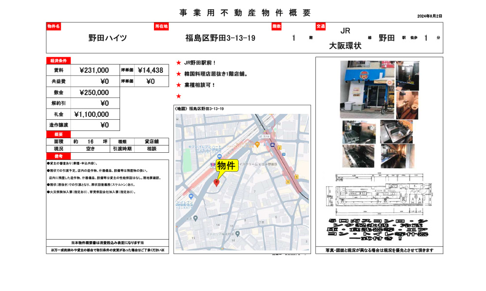 大阪府大阪市福島区野田3-13-19JR野田駅前　一分の物件情報
