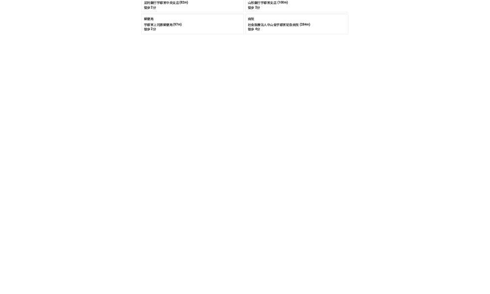 栃木県宇都宮市大通りの物件情報の物件画像3