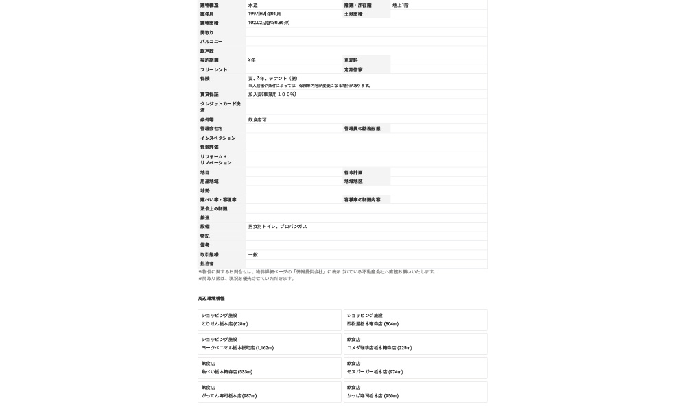 栃木県栃木市箱森町の物件情報の物件画像2