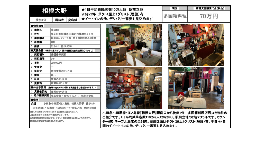 神奈川県相模原市南区相模大野7丁目小田急線　相模大野　徒歩1分の物件情報