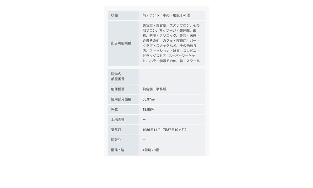 広島県広島市安佐南区長束3丁目JR可部線、長束駅、徒歩2分の物件情報の物件画像5
