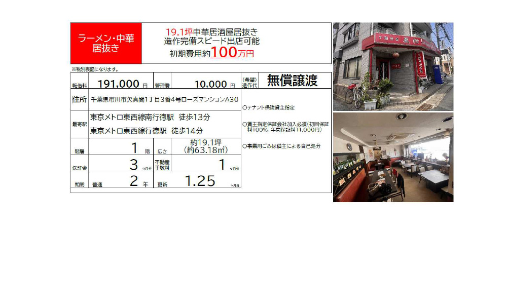 千葉県市川市欠真間1-3-4東京メトロ東西線 南行徳 徒歩13分の物件情報
