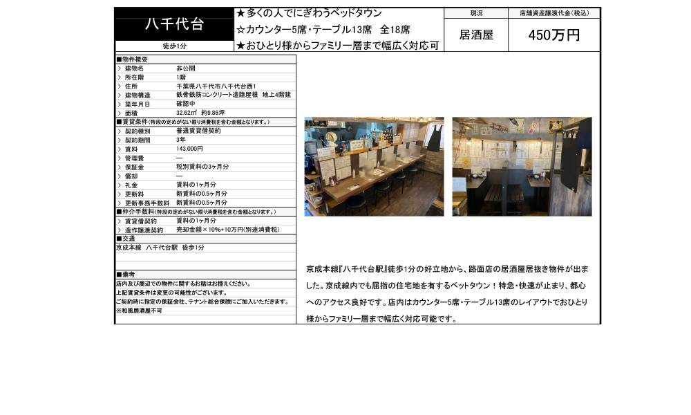 千葉県千代市八千代台西1丁目京成本線 八千代台 徒歩1分の物件情報