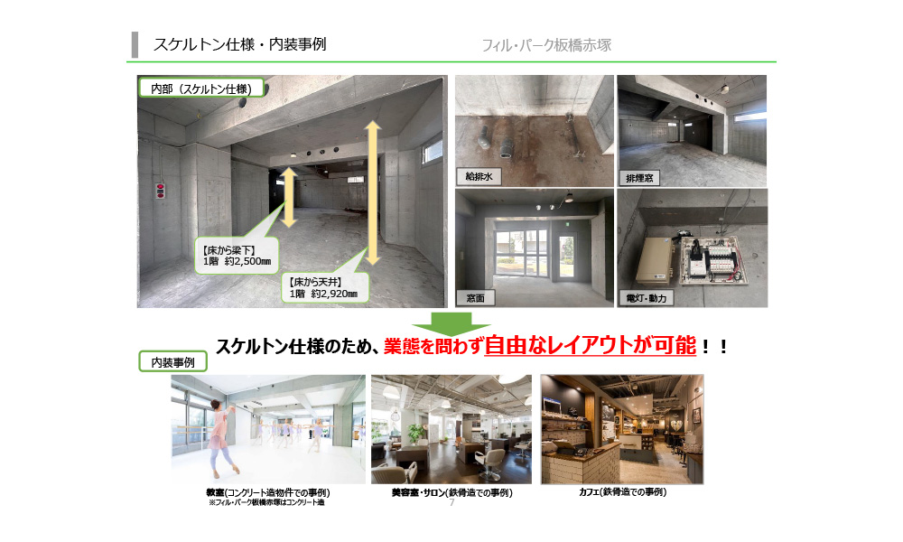 東京都板橋区赤塚二丁目9番14号①東武東上線「下赤塚駅」北口 徒歩2分、 ②東京メトロ有楽町線・副都心線「地下鉄赤塚駅」出入口1 徒歩5分の物件情報の物件画像8