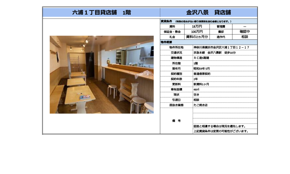 神奈川県横浜市金沢区六浦1-12-17京急本線　金沢八景　徒歩10分の物件情報