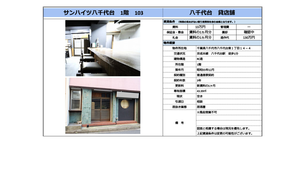 千葉県八千代市八千代台東1-14-4京成本線「八千代台駅」 徒歩:1分の物件情報