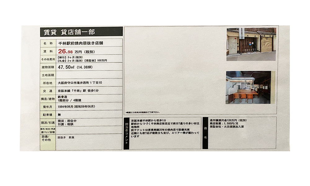 大阪府守口市滝井西町1－10千林w機徒歩1分の物件情報