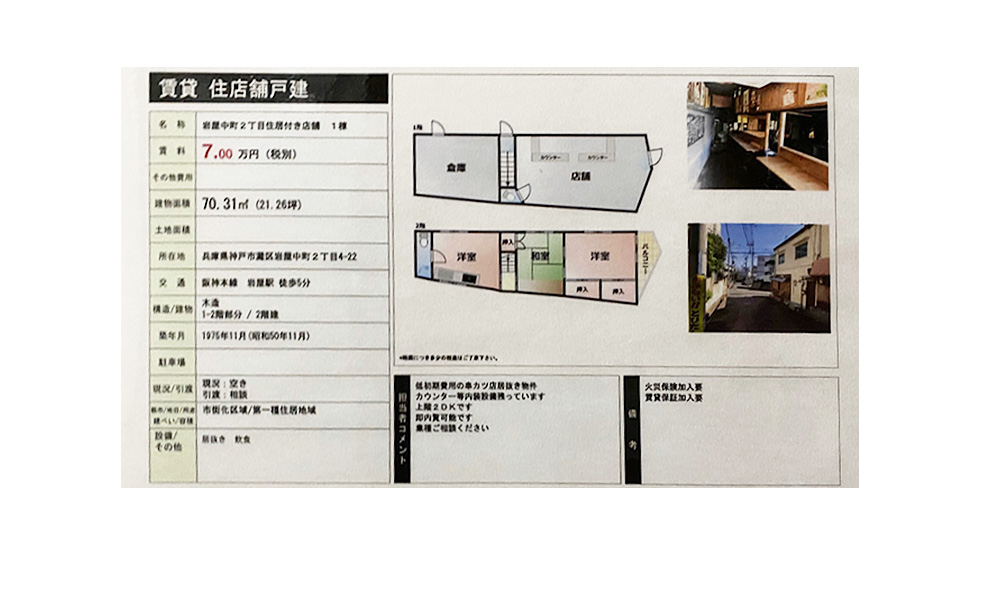 兵庫県神戸市灘区岩屋中町2-4-22岩や駅徒歩5分の物件情報
