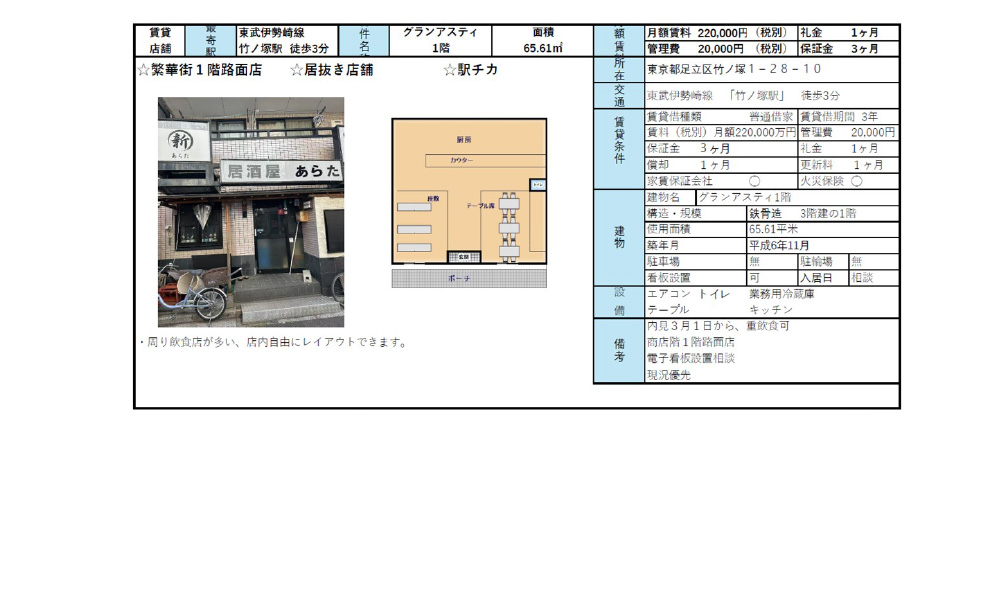 東京都足立区竹ノ塚1-28-10東武伊勢崎線竹ノ塚駅3分の物件情報
