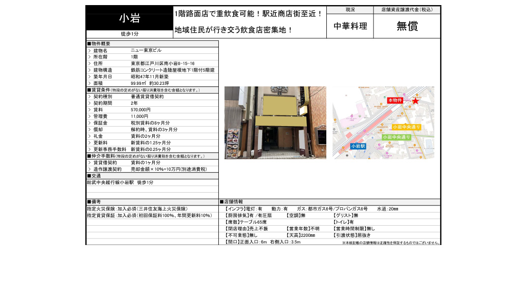 東京都江戸川区南小岩8丁目15-16ＪＲ総武線「小岩駅」 徒歩:1分の物件情報