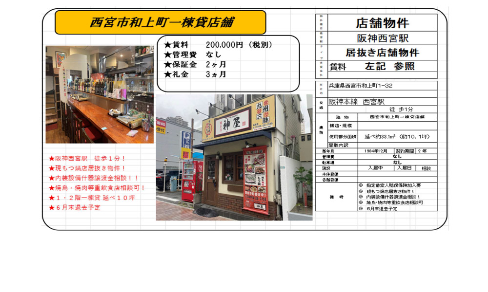 兵庫県西宮市和上町1-32阪神西宮駅徒歩1分の物件情報