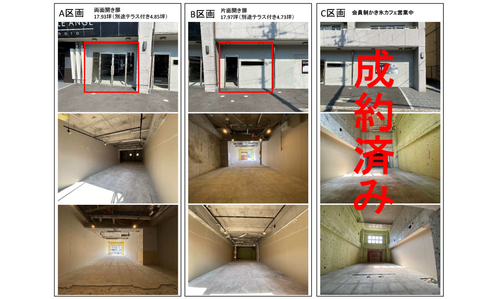奈良県奈良市芝辻町4丁目8-3近鉄奈良線　新お宮駅　徒歩約3分の物件情報の物件画像2