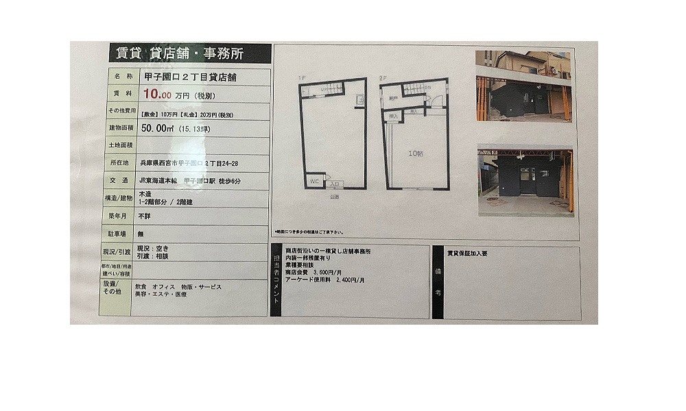 兵庫県西宮市甲子園口2ｰ24ｰ28甲子園駅　徒歩6分の物件情報