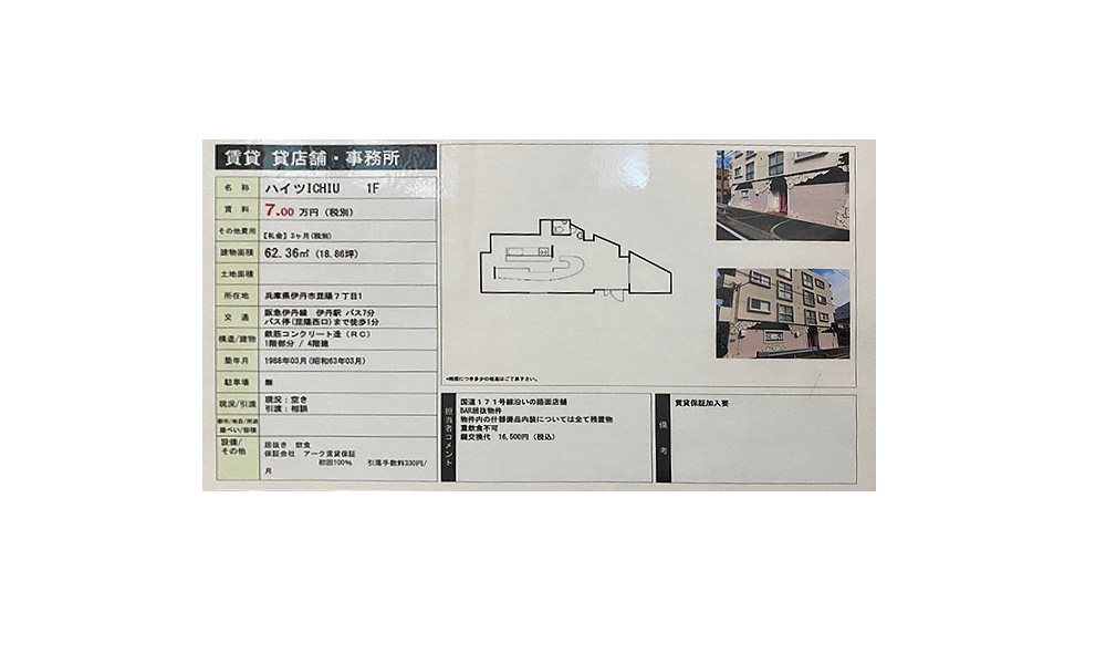 兵庫県伊丹市昆陽7ｰ1伊丹駅　バス7分の物件情報