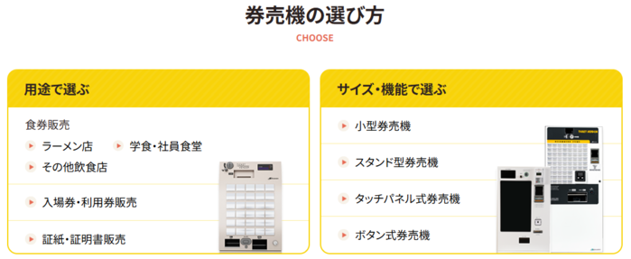 券売機選びの2つの方法「用途で選ぶ」「サイズ・機能で選ぶ」をまとめた画像。「用途」では食券販売、入場券・利用券販売、証紙・証明書販売など、「サイズ・機能」では小型券売機、スタンド型券売機、タッチパネル式券売機、ボタン式券売機などが紹介されています。