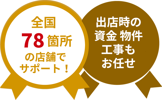 全国60箇所の店舗でサポート！リース・クレジット内装工事もお任せ
