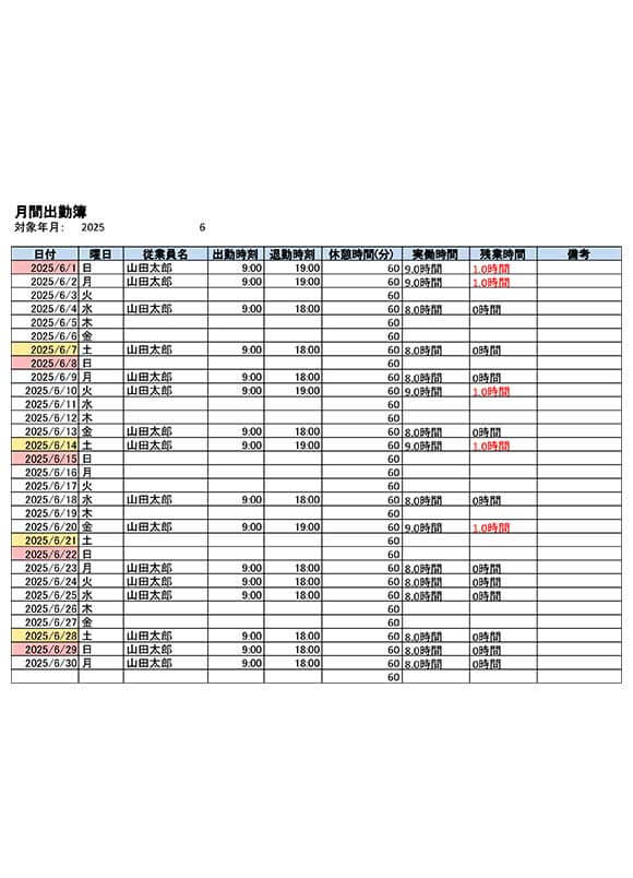 飲食店勤怠管理システムテンプレート