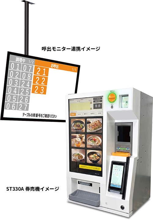 呼出モニターと連携したST330A券売機のイメージ